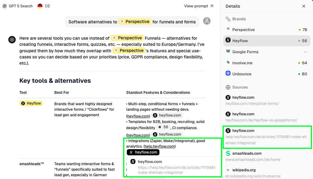 Peec AI dashboard showing Heyflow Help Center content cited alongside competitors in an AI Search answer