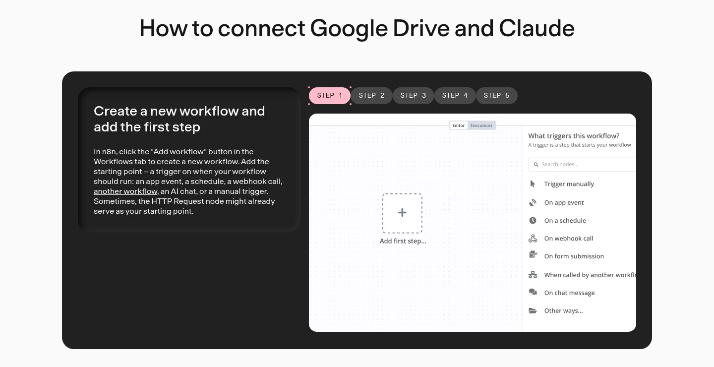 The how-to section of the n8n Google Drive and Claude integration page: five tabs labelled Step 1 to Step 5, with only Step 1, Create a new workflow and add the first step, shown next to a screenshot of the n8n editor.