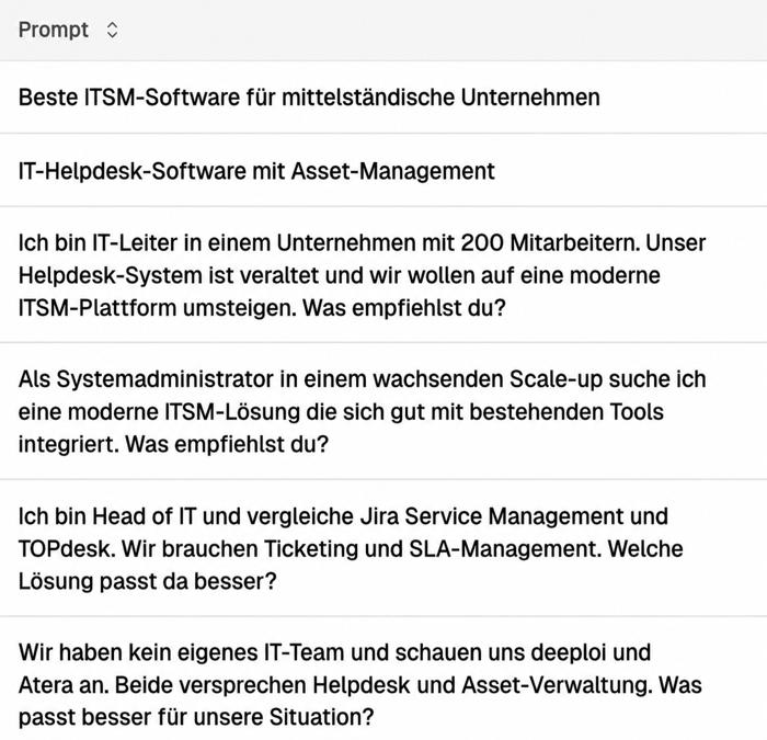 Screenshot from Peec AI showing a short excerpt of IT Service Management category prompts, including the deeploi vs. Atera comparison prompt.
