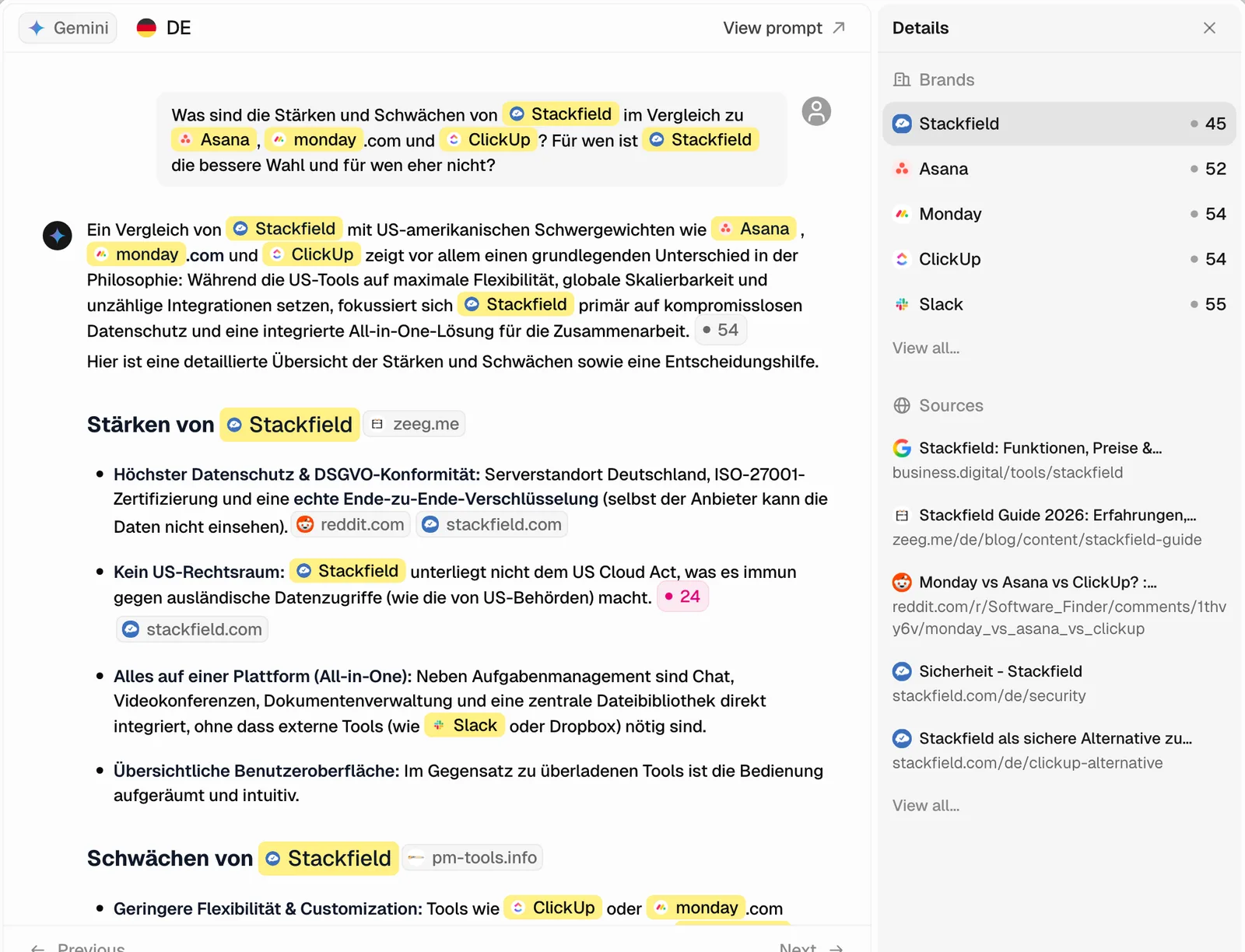 A Gemini answer comparing a client's project management tool with larger US competitors, listing its strengths with the sources behind each one, a Reddit thread and the client's own security page among them.